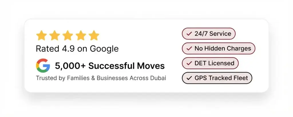 5 Star Google Reviews